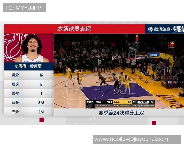 湖人对热火的比赛直播比分是多少让我们一起关注这场精彩对决的进展